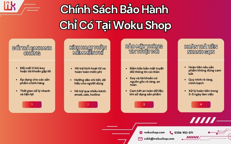 Key Tableau Desktop chính hãng, giá rẻ chỉ có tại Woku Shop