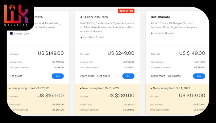 JetBrains All Products Pack có giá cao, phù hợp hơn với các dự án lớn